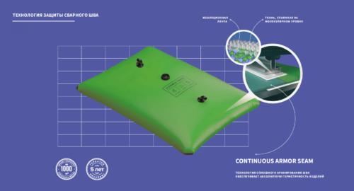 мягкий резервуар для кас