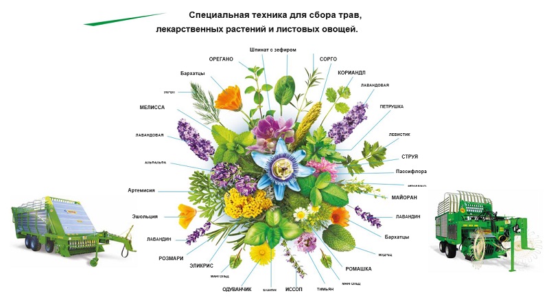 комбайн для сборки трав